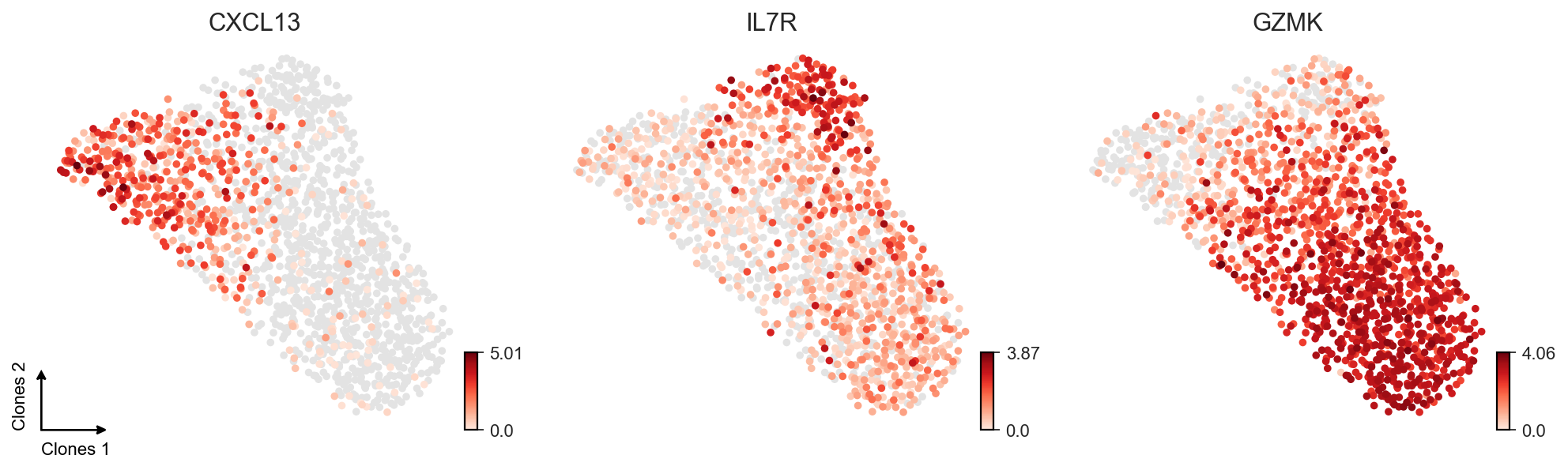 _images/Batch_effect_propagation_10_0.png