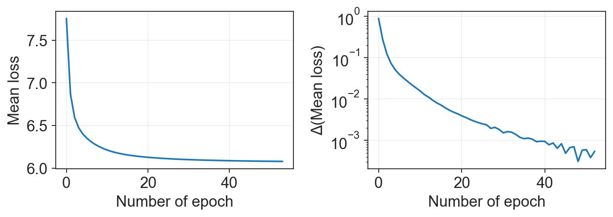 _images/Clonal_embeddings_17_0.png