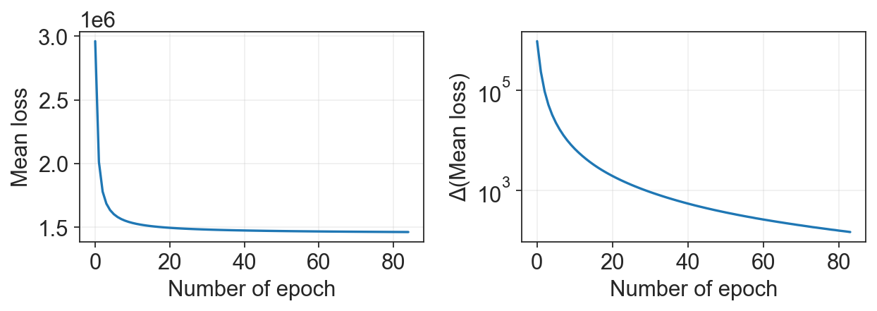 _images/Fast_clonal_embeddings_6_0.png