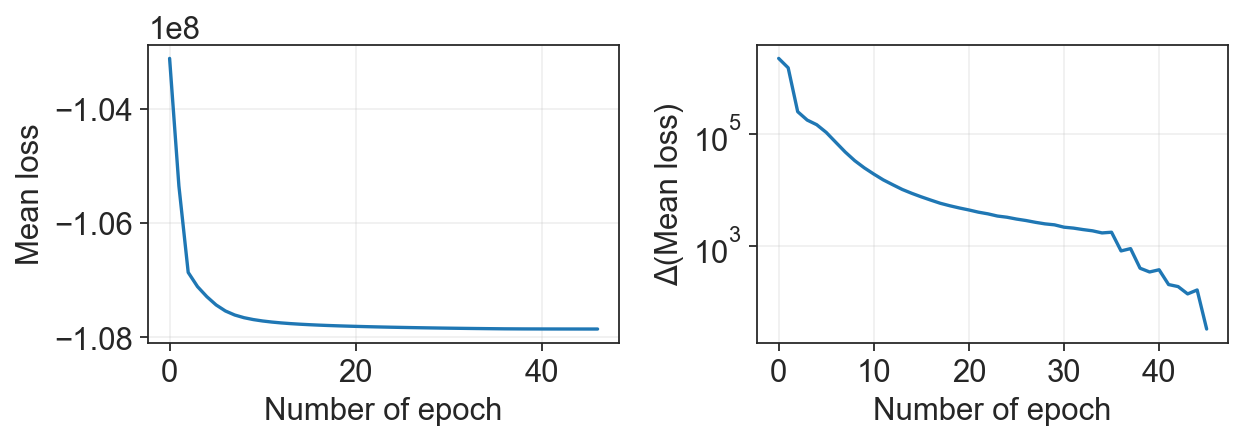 _images/Spatial_classification_mRNA_10_1.png