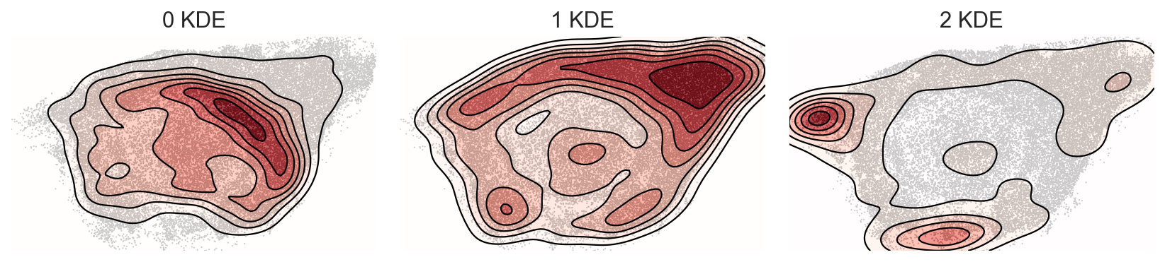 _images/Spatial_classification_mRNA_20_1.png