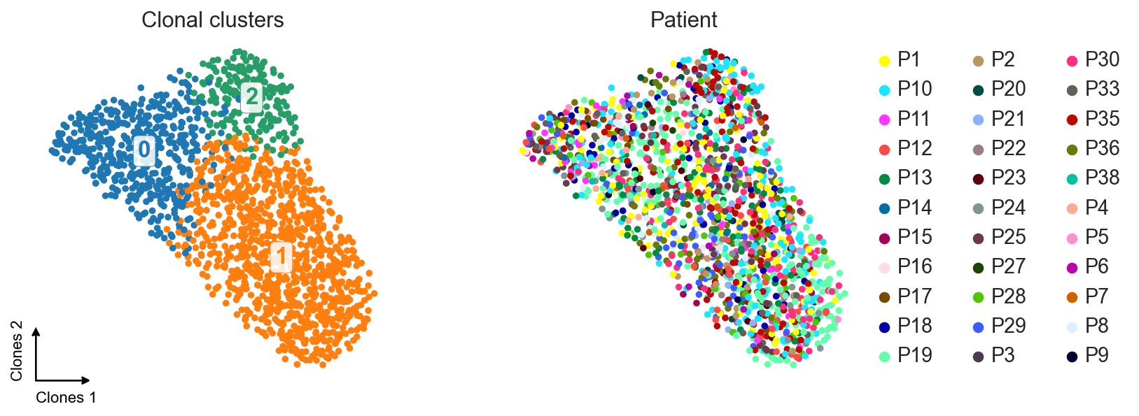 _images/Batch_effect_propagation_8_0.png