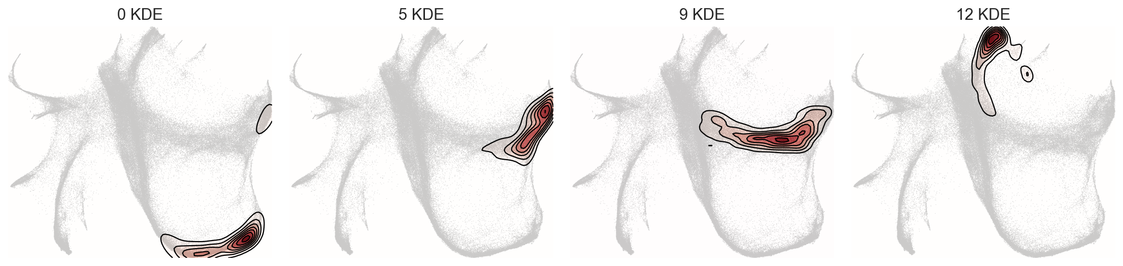 _images/Clonal_embeddings_33_0.png