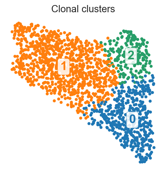 _images/Graph_input_20_0.png