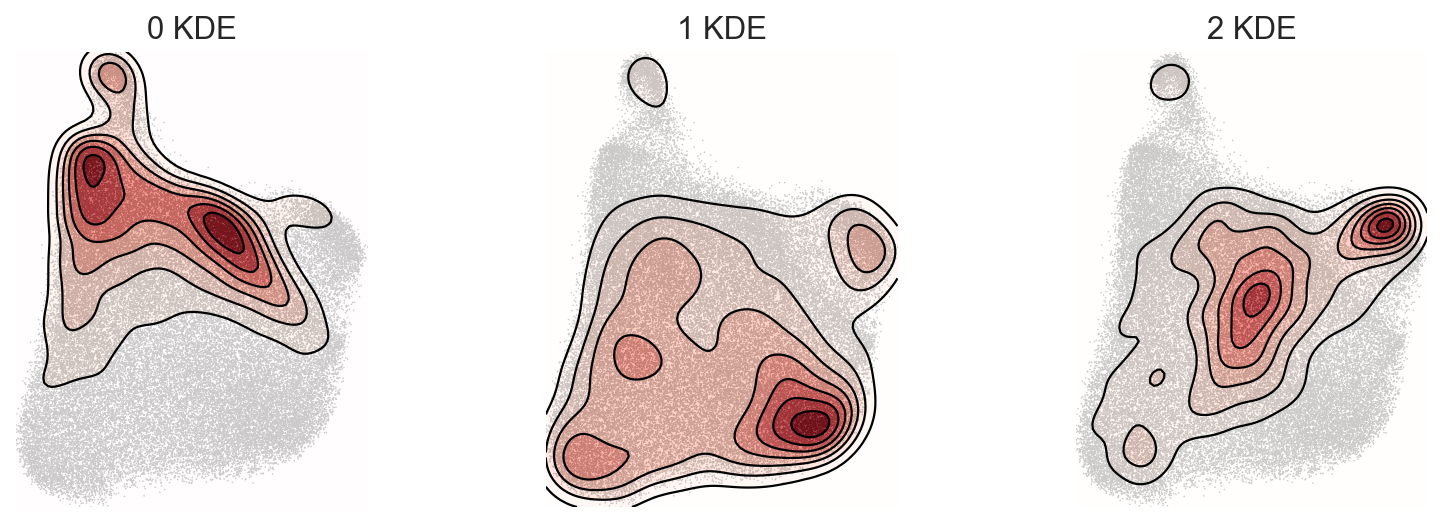 _images/Graph_input_23_0.png