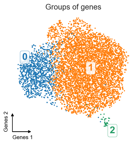 _images/Spatial_classification_mRNA_14_0.png